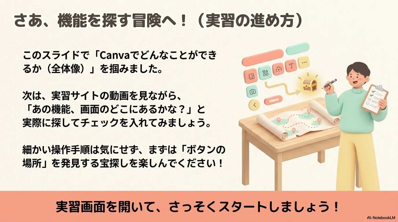 ダウンロード形式とCanvaAI