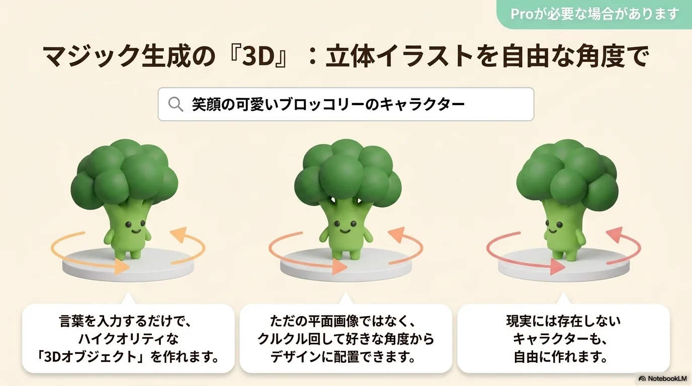 マジック生成で3D素材を作る