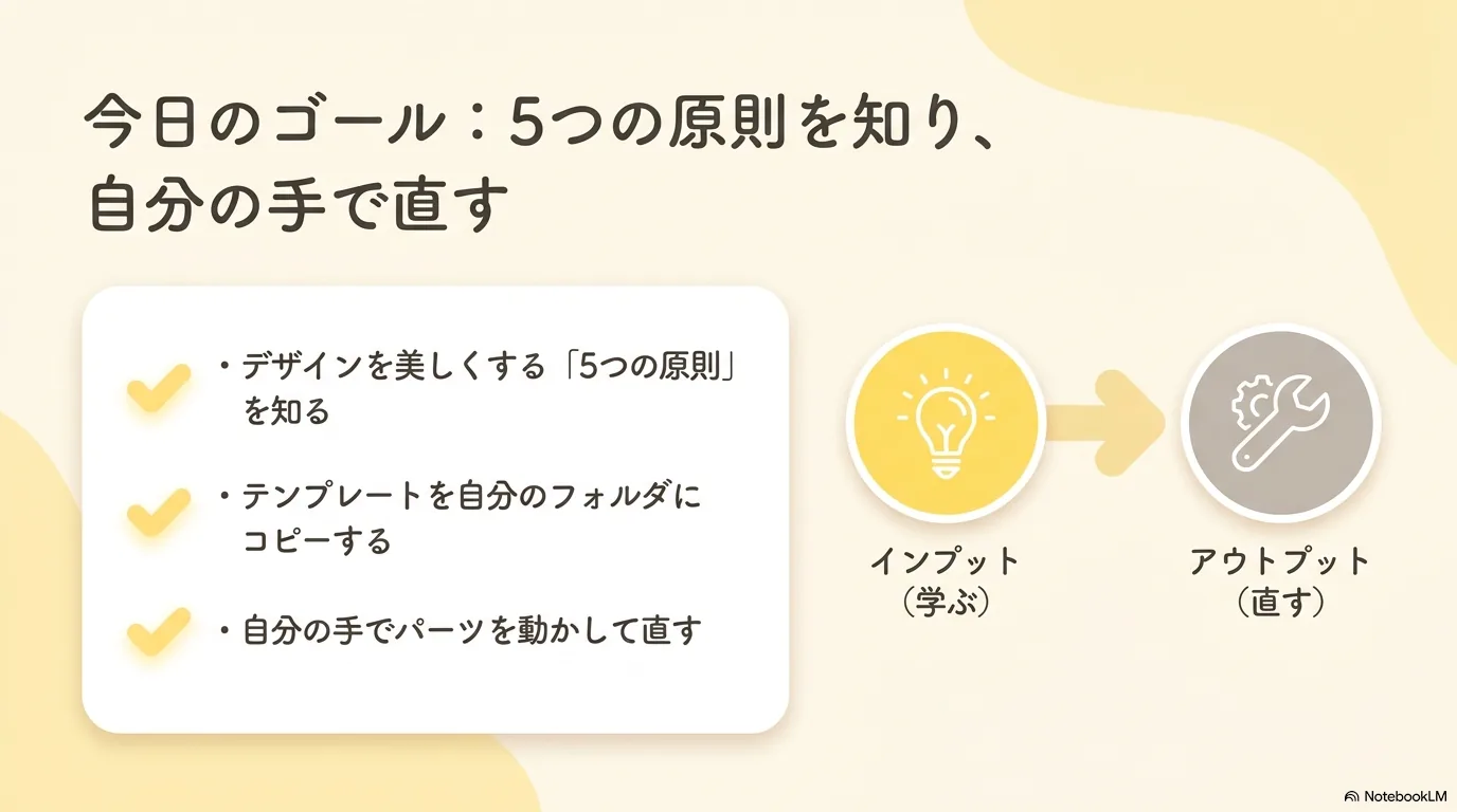 Day 03前半カバー：デザイン4大原則と余白