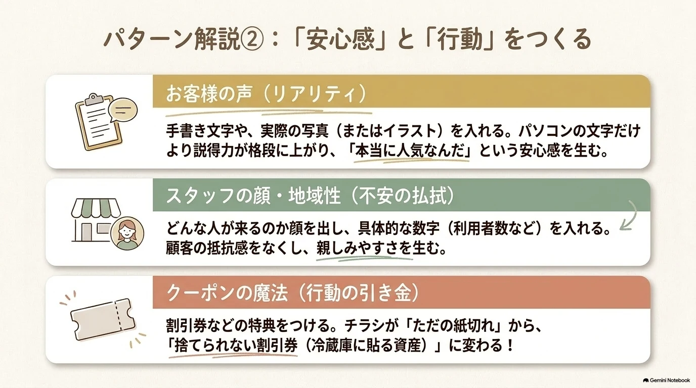 安心感と行動をつくる実践パターン