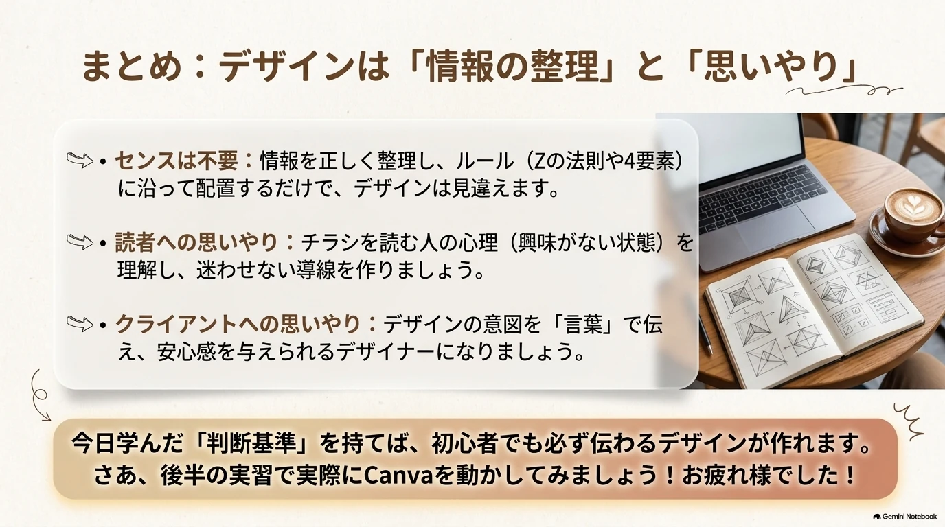Day 04前半まとめ：情報整理と伝わるデザイン