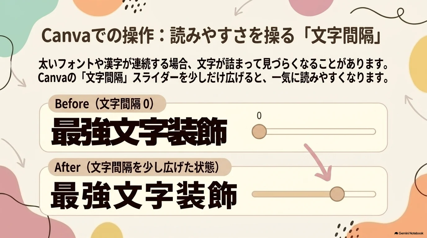 Canvaで文字間隔を調整する