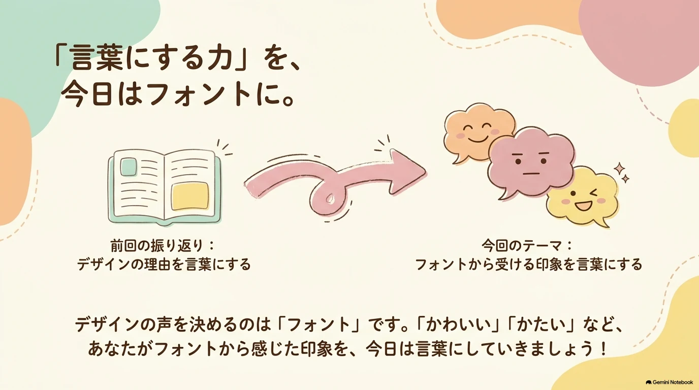 Day04の言語化をフォント選びへつなげるスライド