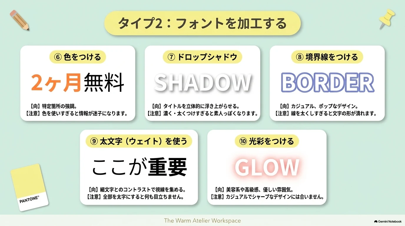 文字強調パターン6から10