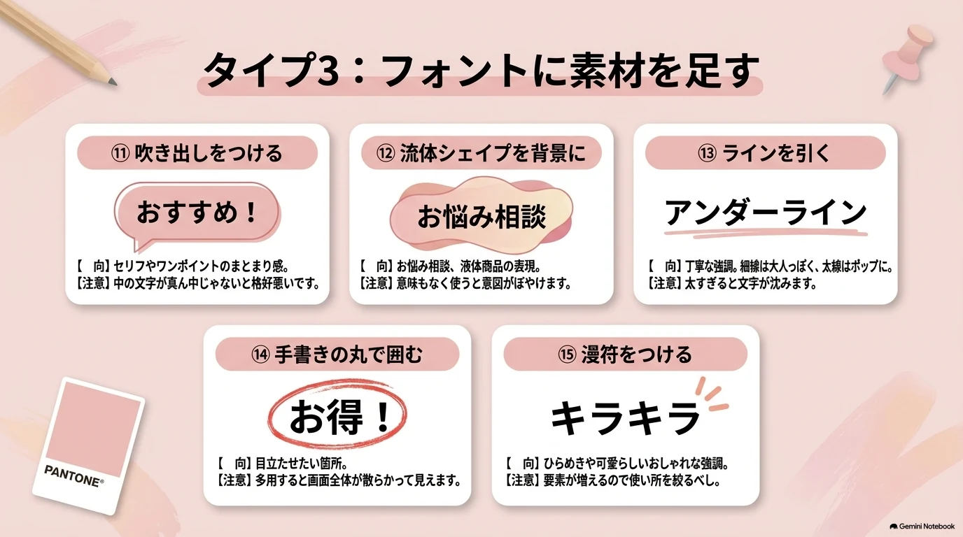 文字強調パターン11から15