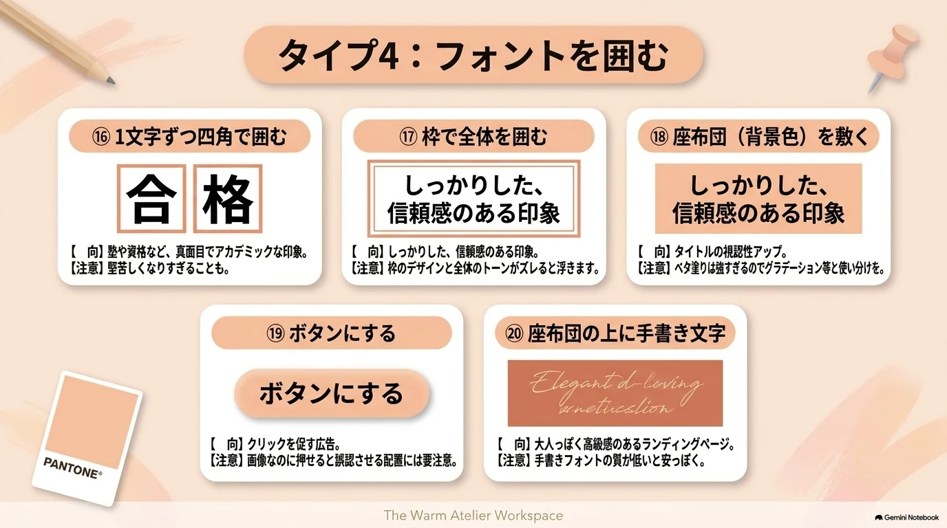 文字強調パターン16から20