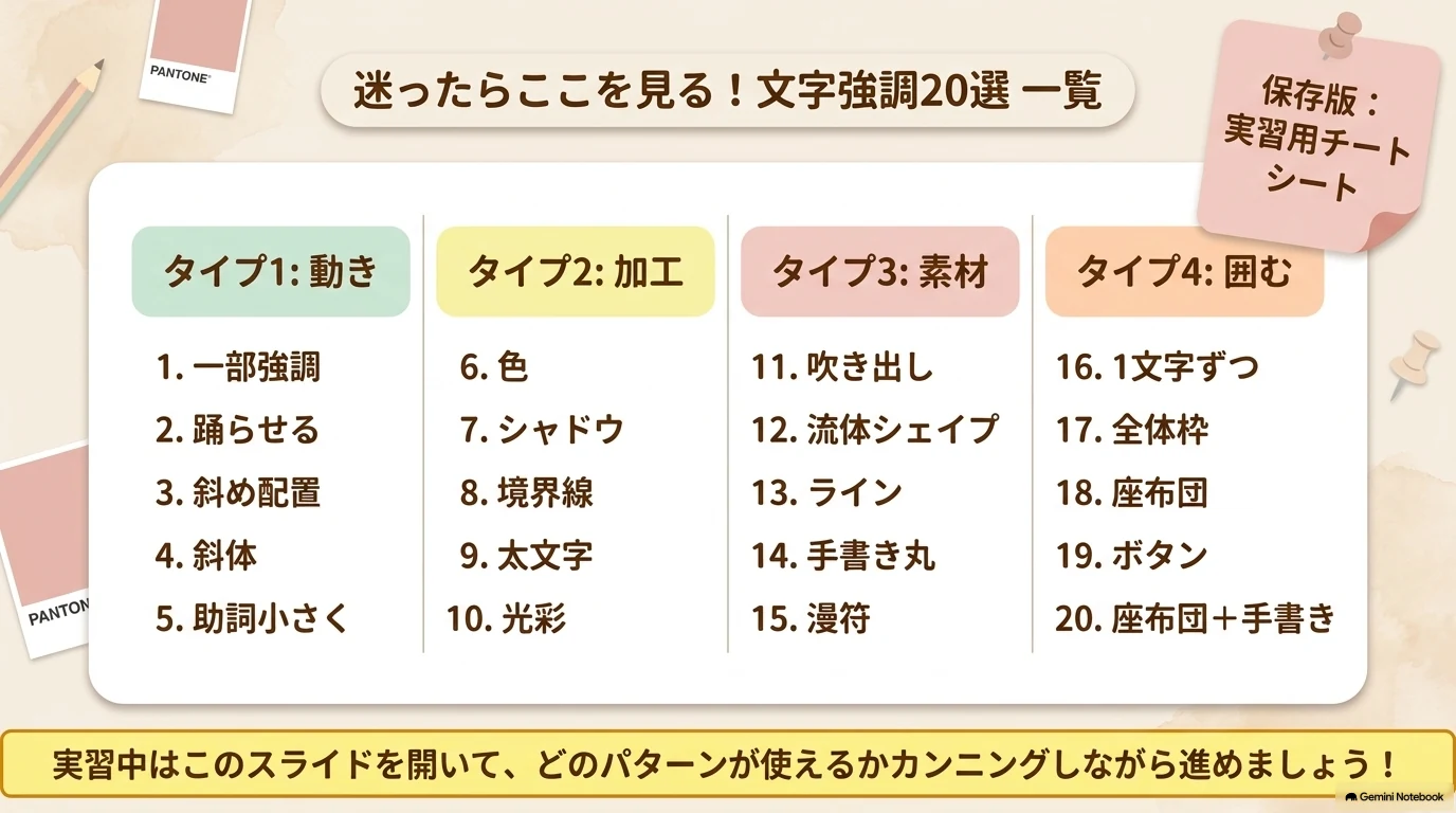 文字強調20選の一覧