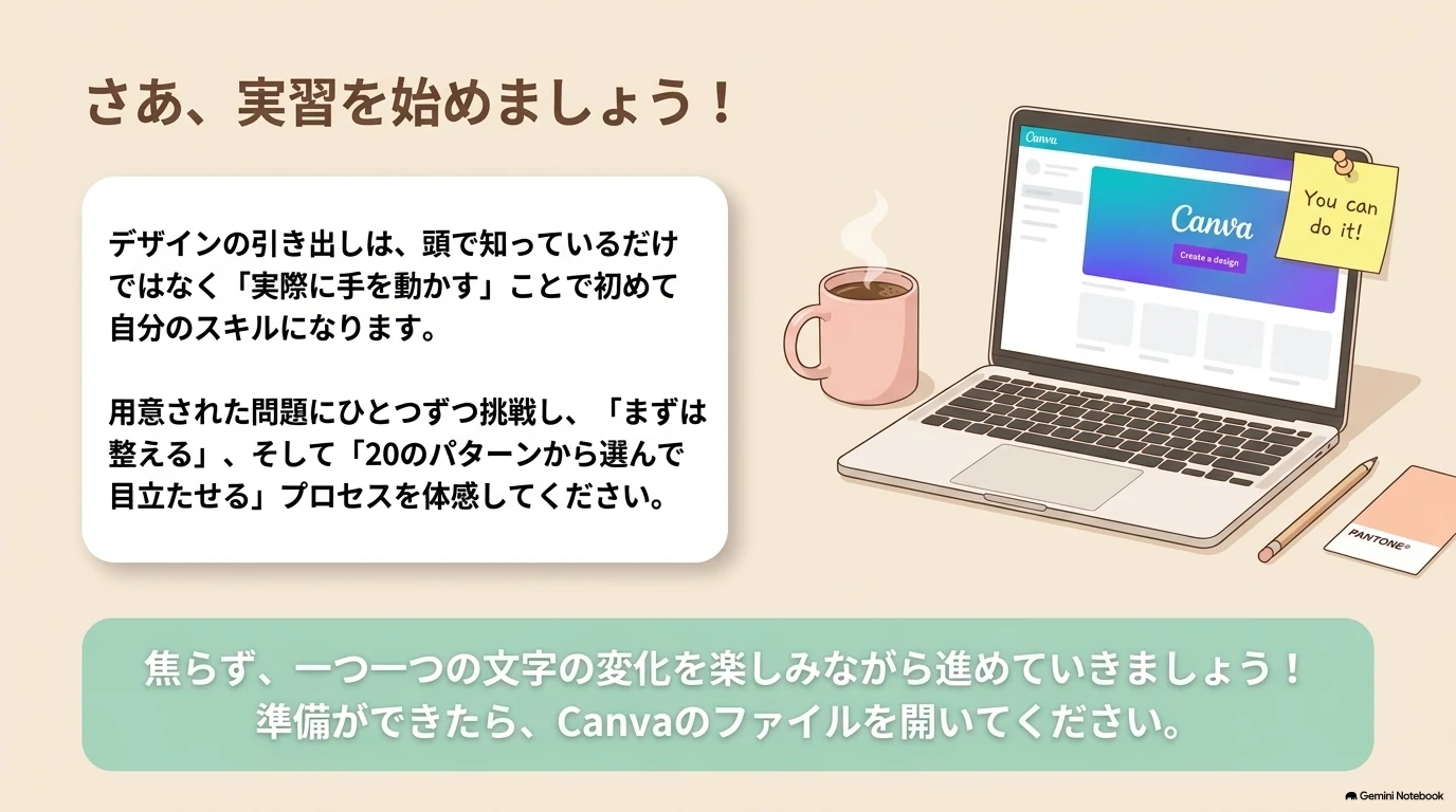 文字強調パターンの実習案内