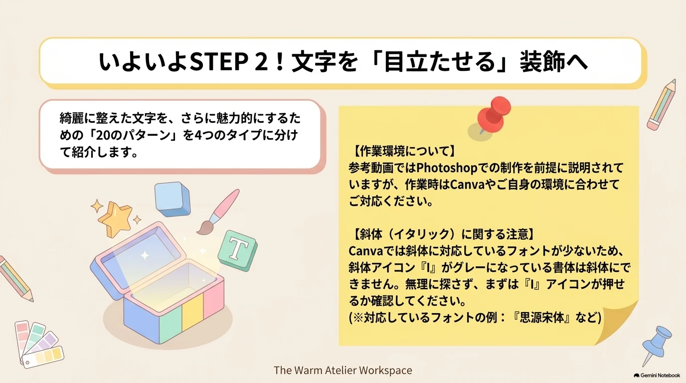 Canvaで作業するときの注意と斜体