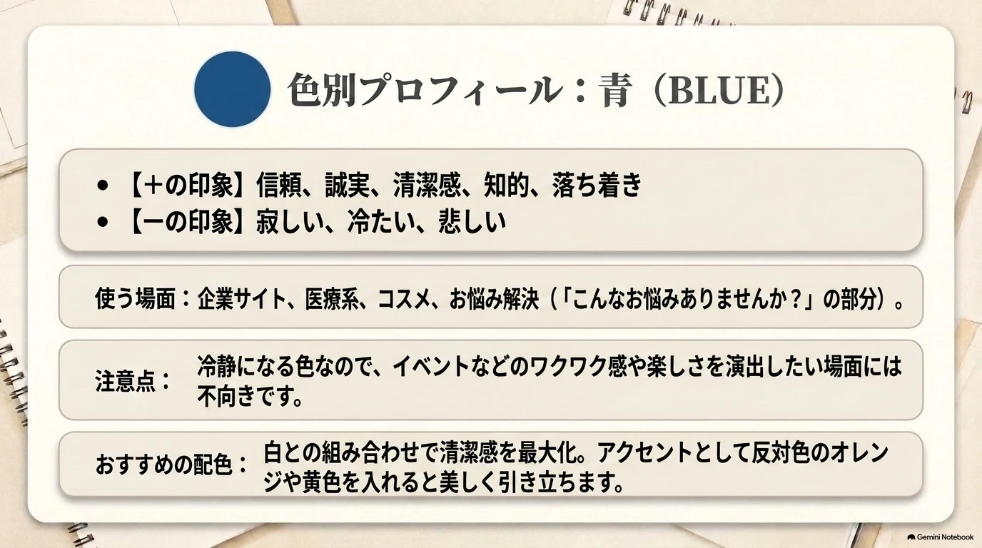 青の色別プロフィール