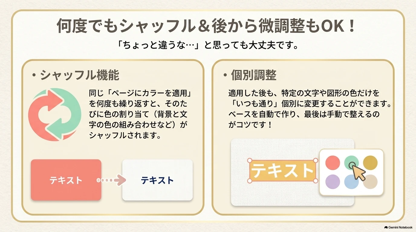 配色のシャッフルと個別調整