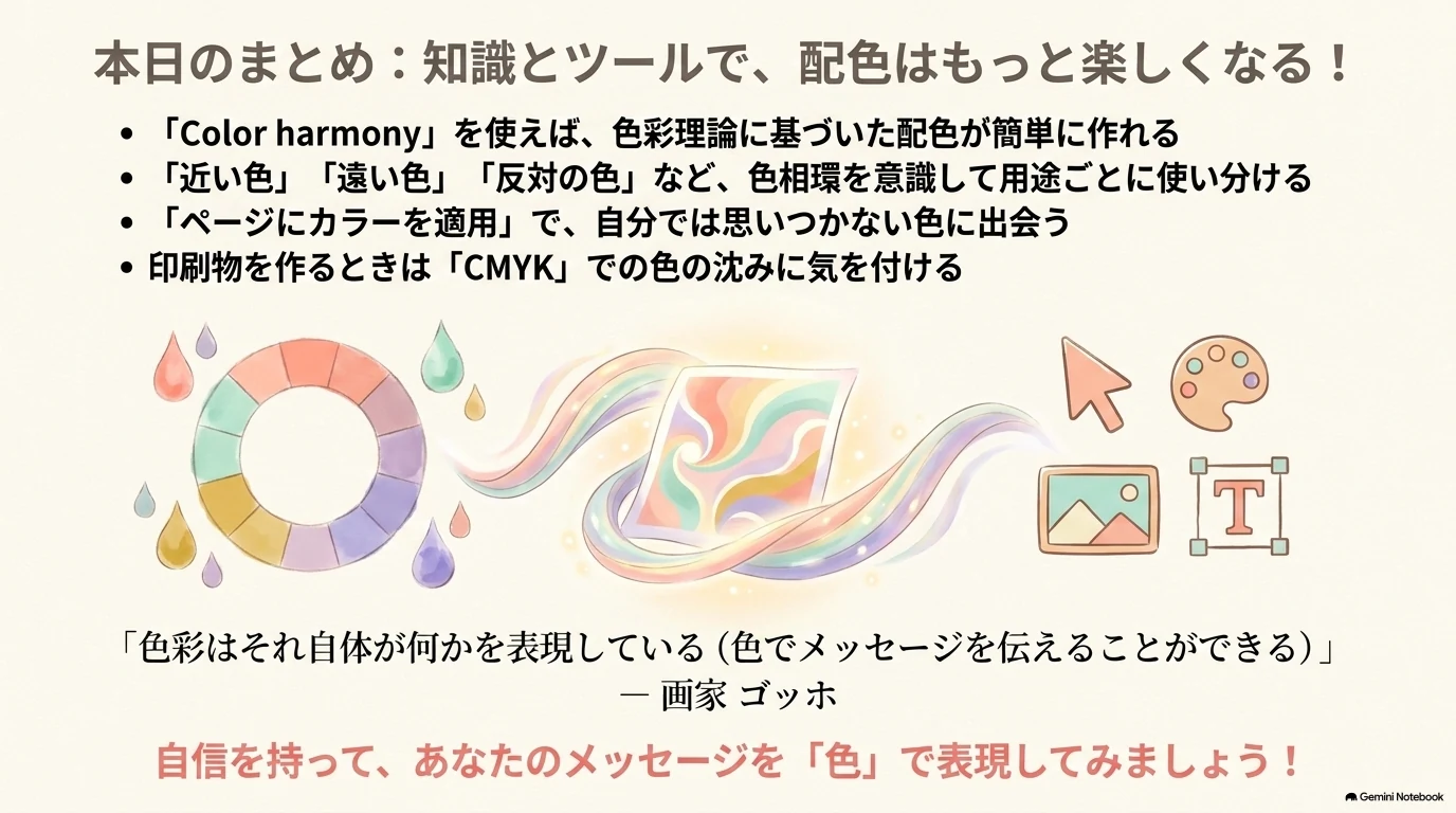 Day 06後半のまとめ