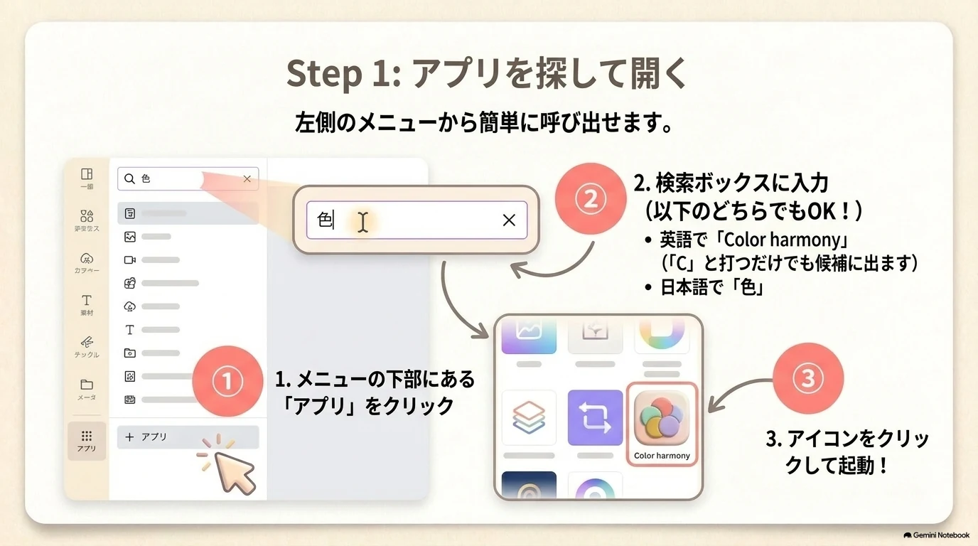 Color harmony Step1アプリを探して開く