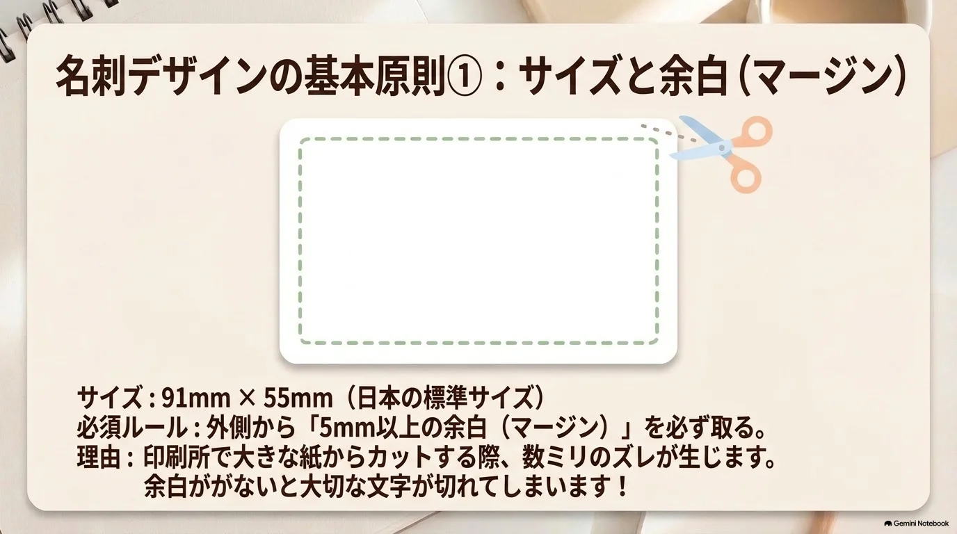 名刺サイズと余白の基本