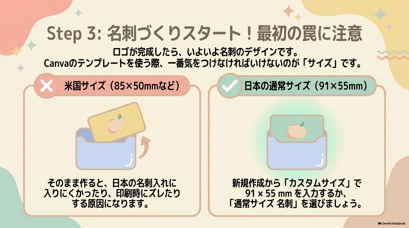 名刺はUSサイズでなく日本の91×55mmを選ぶ