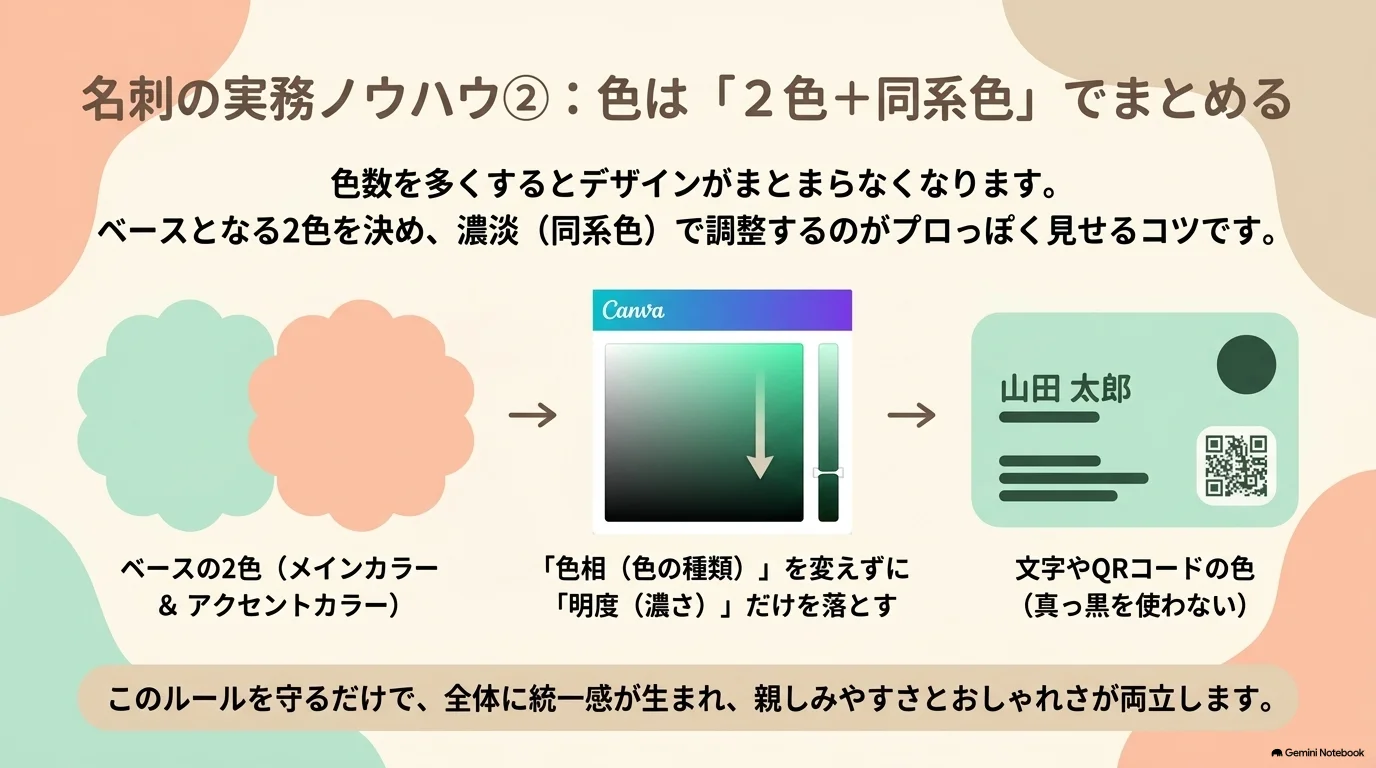 名刺の色を2色と同系色でまとめる
