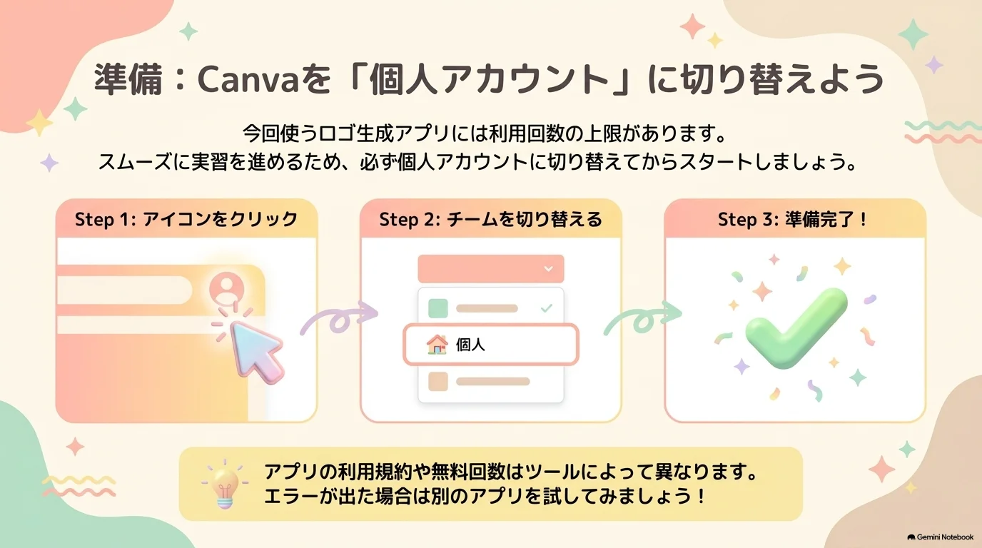 Canvaを個人アカウントへ切り替える
