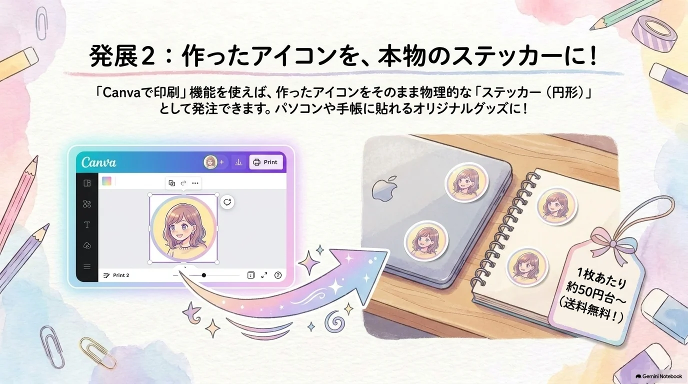 丸ステッカーを注文する