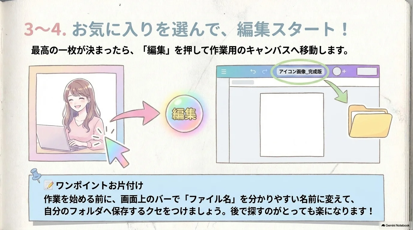 生成画像を編集用キャンバスへ配置する