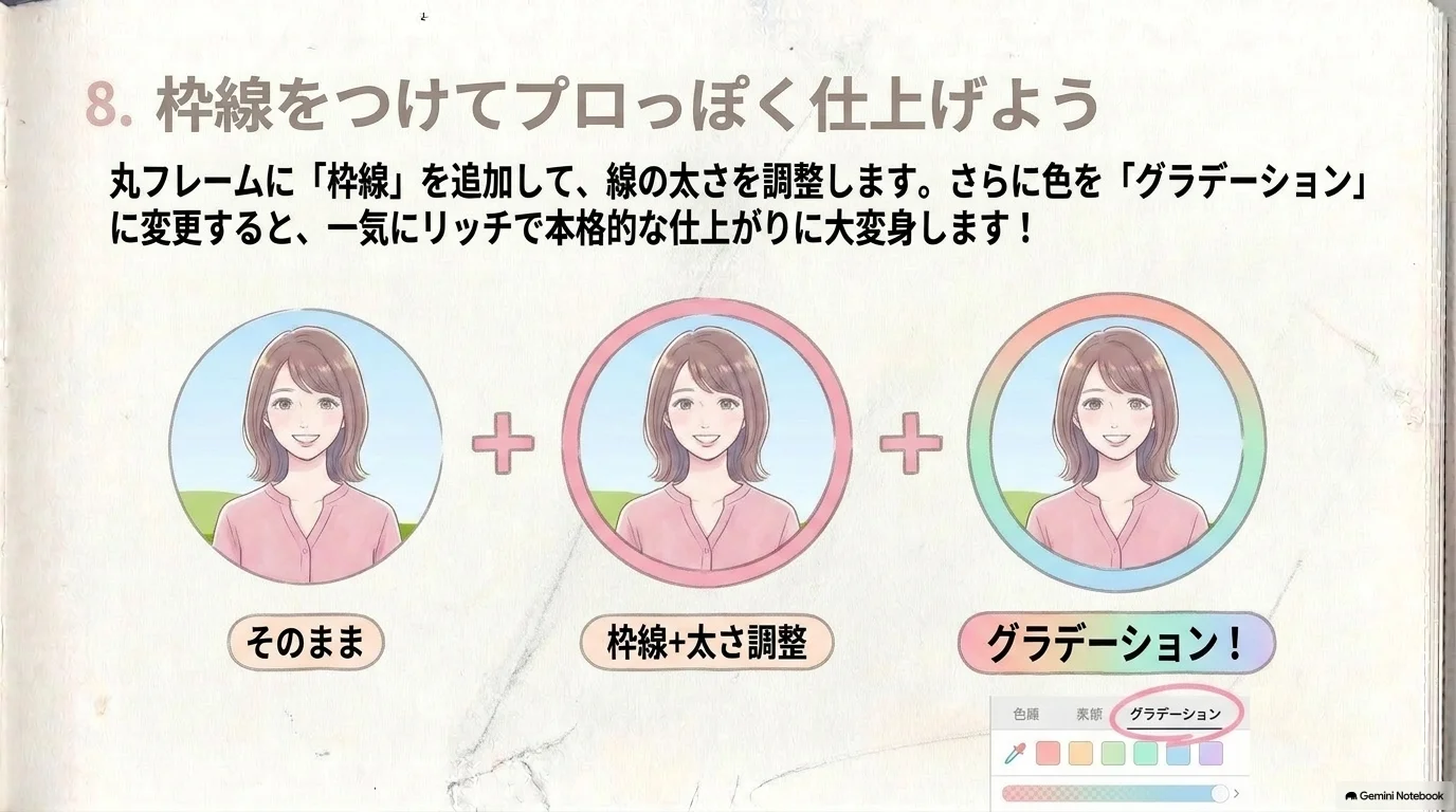 枠線とグラデーションを加える