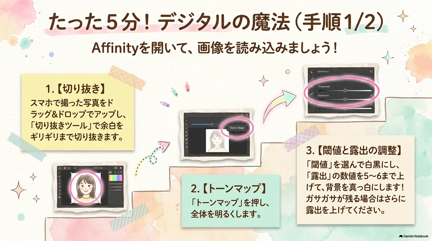 Affinityで写真を切り抜き白黒化して下ごしらえする