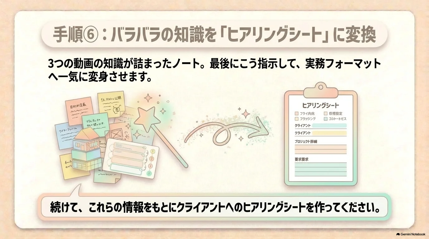 3本分のノートをヒアリングシートへ変換する