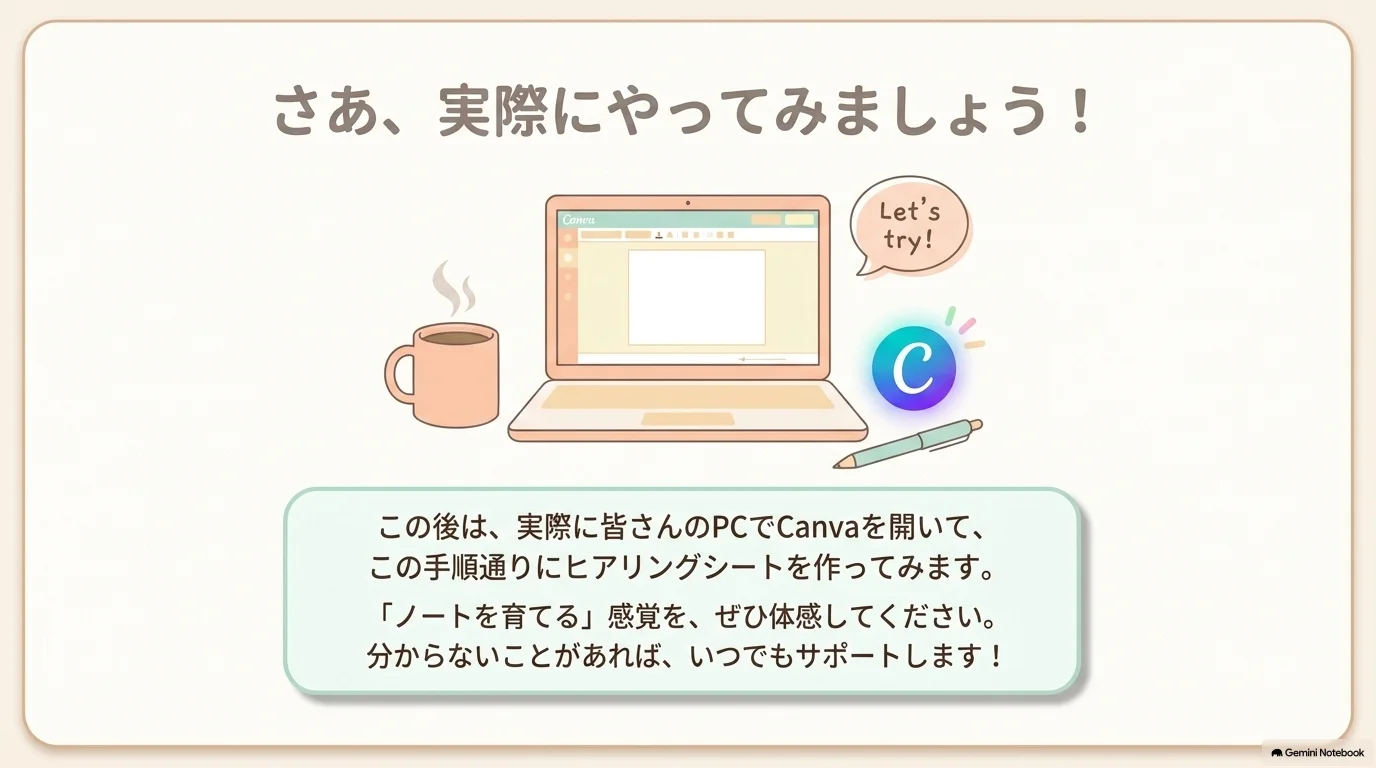 Day10前半のまとめ