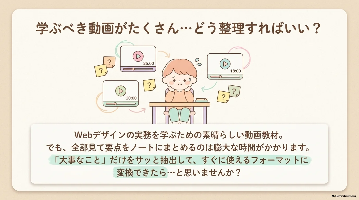 複数動画の要点整理にかかる時間の課題