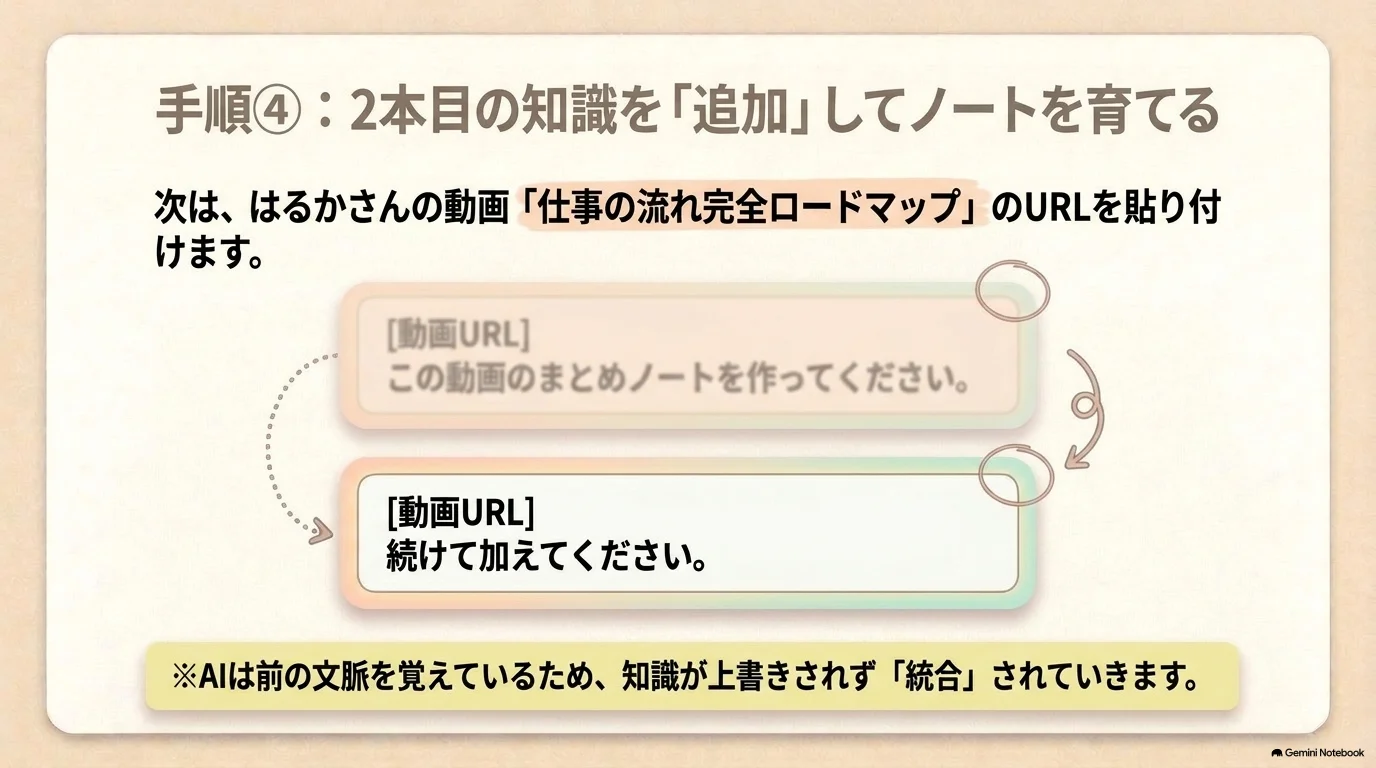 2本目の動画を続けて加える