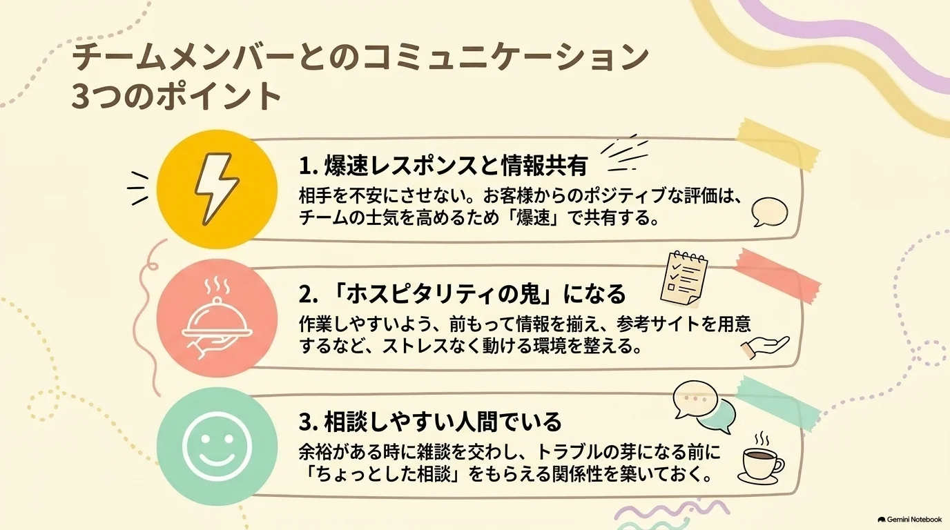 チームとのコミュニケーション3ポイント