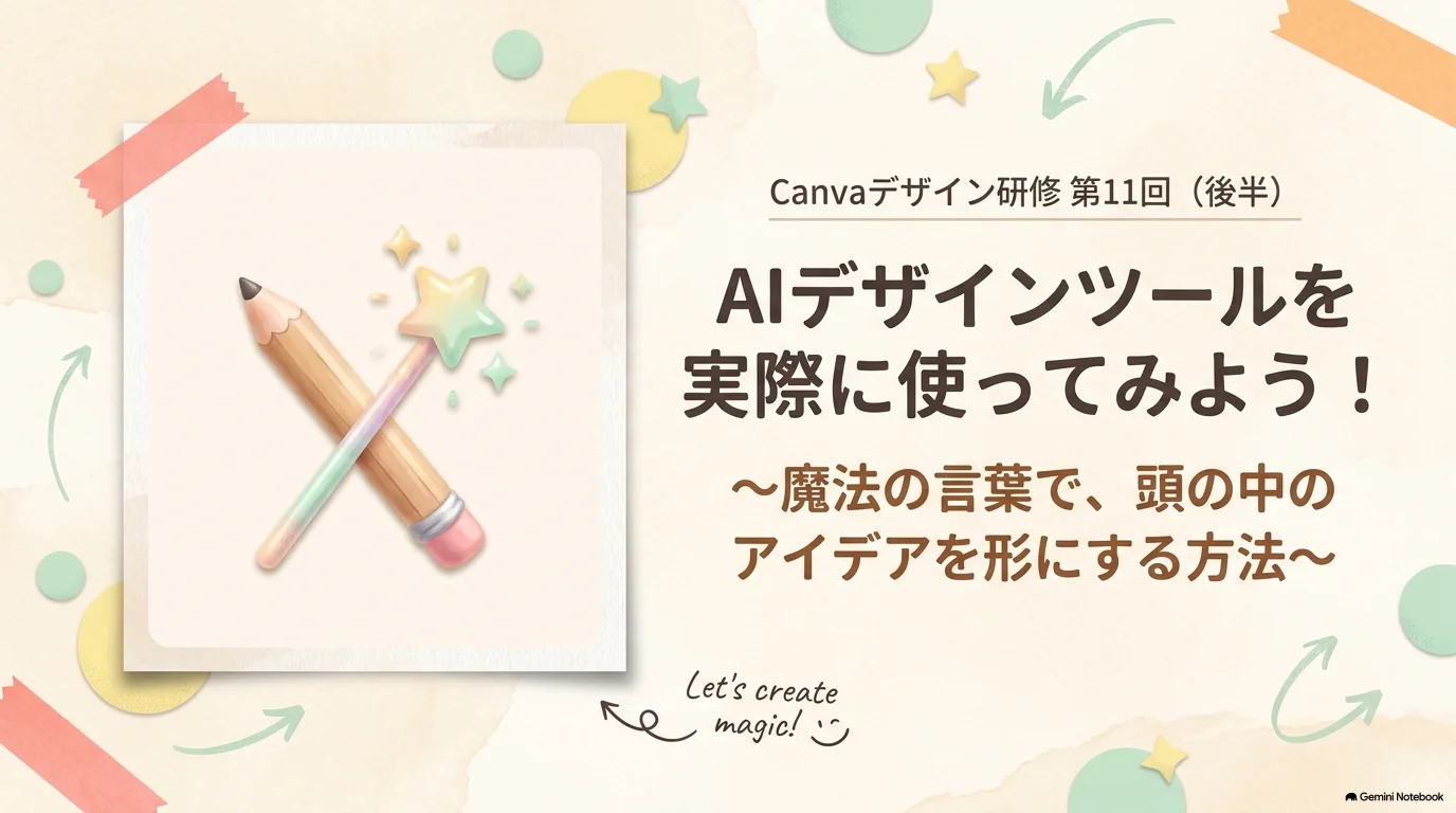 Day 11後半 AIデザインツールを実際に使ってみよう