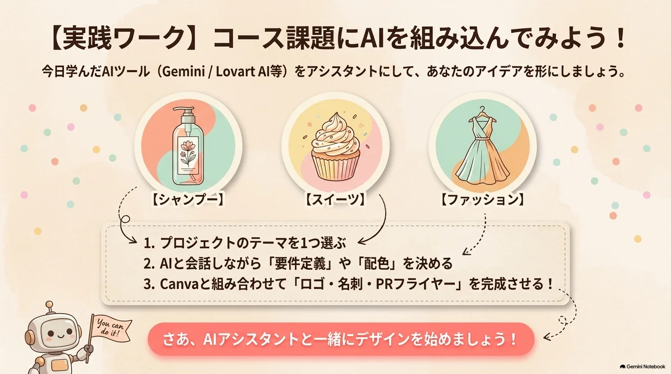 AIを活用してコース課題を進める