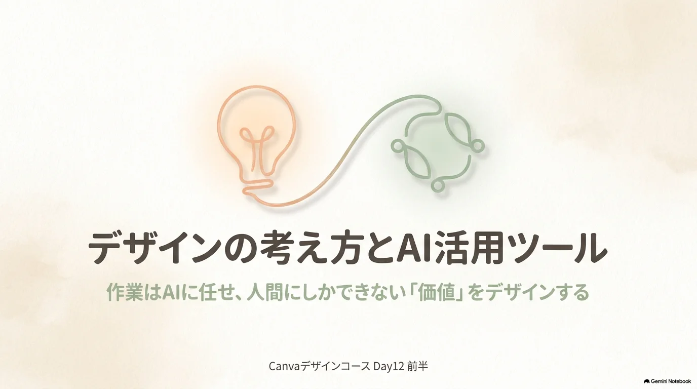 Day 12前半 デザインの考え方とAI活用ツール
