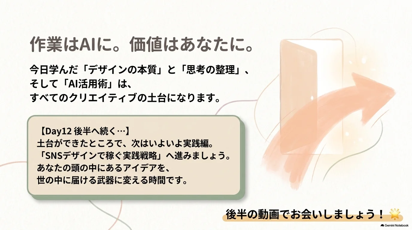 Day12前半のまとめ