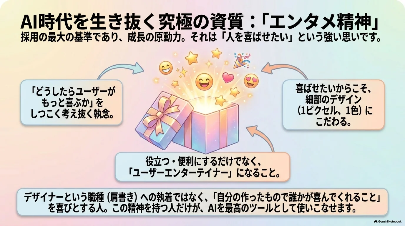 AI時代を生き抜く資質はエンタメ精神